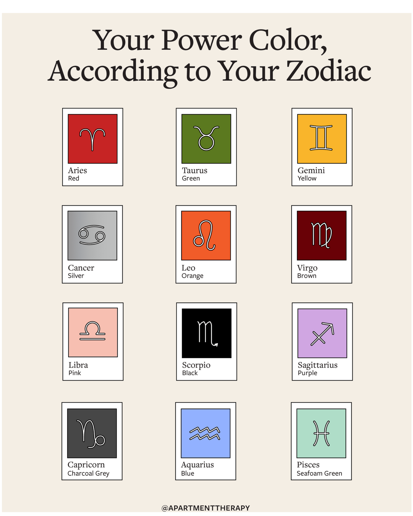 Aromatherapy - •	Scorpio (♏)Zodiac Sign Candle - 8 oz